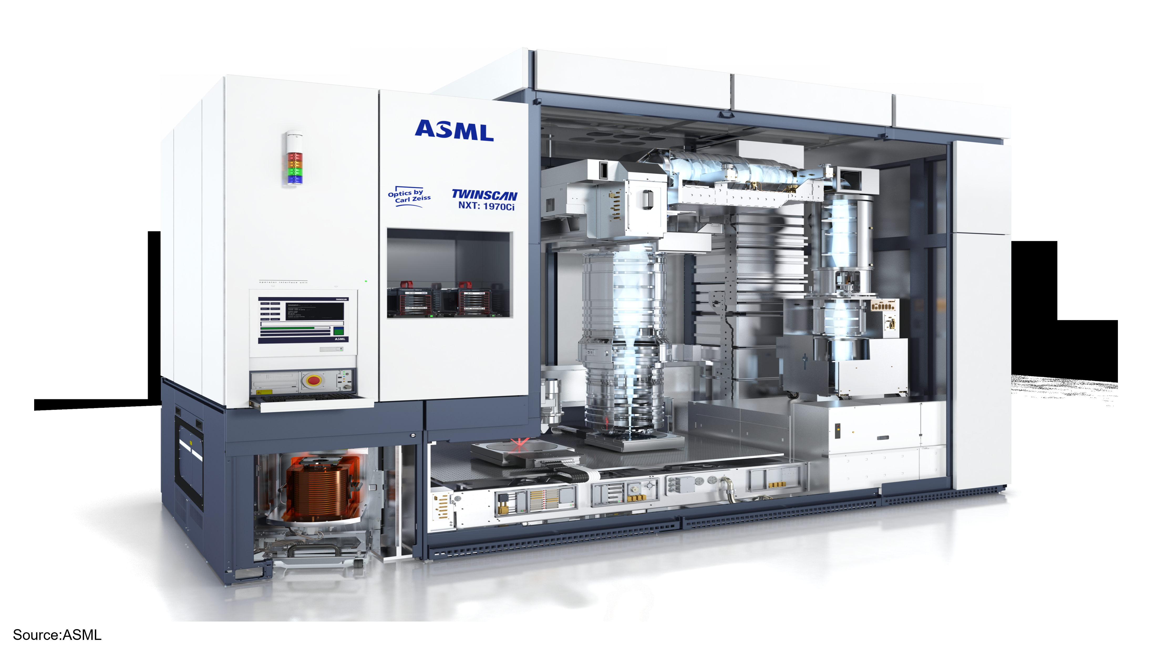 ASML-Final-source-1.png